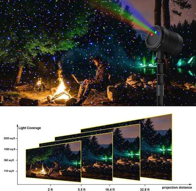Alt view image 4 of 7 - Laser Christmas Projector Lights Outdoor, Firefly Light Show for Trees