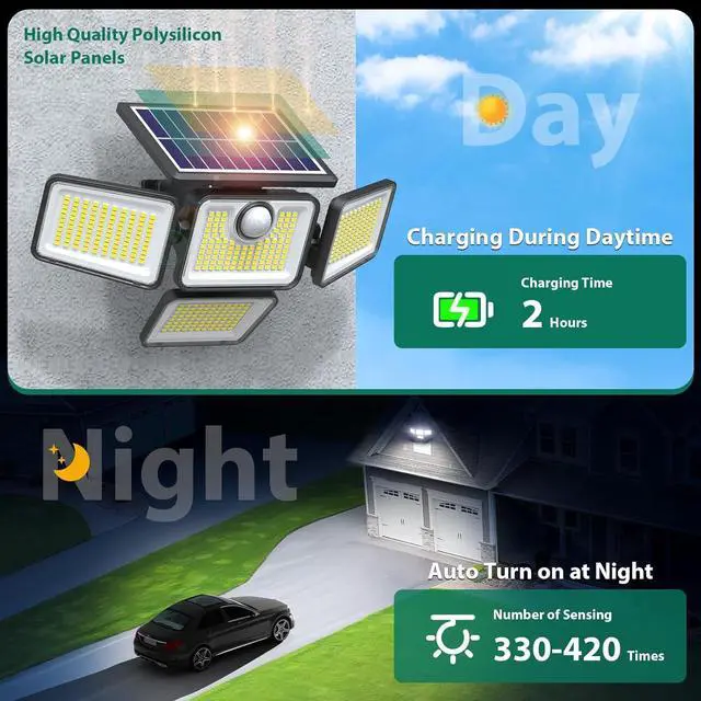 Alt view image 7 of 7 - 4500LM Solar Lights Outdoor, 4 Adjustable Heads Motion Sensor Lights, 3 Modes, 6500K, IP65 Waterproof Solar Security Wall Lights, Remote Control Flood Lights, Garden, Outside, Backyard, 2 Pack
