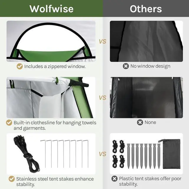 Alt view image 7 of 7 - WolfWise PRO Pop Up Shower Tent with Silver Coated, Floor and Rain Fly