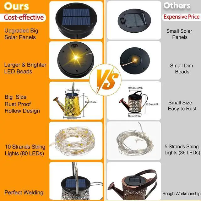 Alt view image 5 of 7 - VOOKRY Solar Watering Can Lights, Large Retro Metal Hanging Solar Lights Outdoor Waterproof, Gifts for Women Mom Grandma Birthday, Outside Yard Garden Porch Lawn Patio Decoration, Warm White