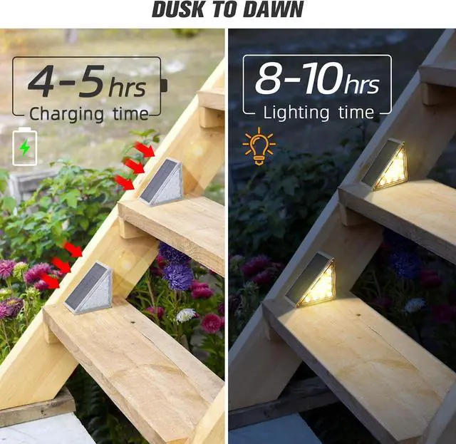 Alt view image 2 of 7 - NIORSUN Solar Step Lights,6 Pack Warm White Solar Stair Lights Outdoor Waterproof IP67 Auto On Off,Solar Lights for Steps,Stair,Patio,Yard,Porch,Front Door,Sidewalk,Deck Decor