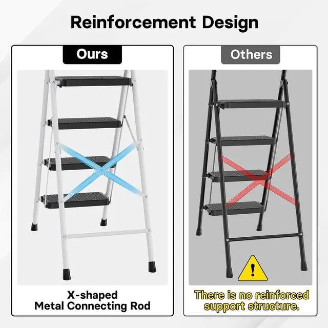 Alt view image 6 of 7 - BONTEC 4-Step Ladder, Folding Step Stool, 600lbs Max Load, White