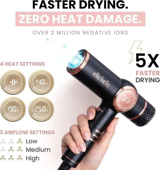 Alt view image 4 of 7 - ELLA BELLA® Ionic Hair Dryer with Diffuser - Negative Ion Blow Dryer, Quiet