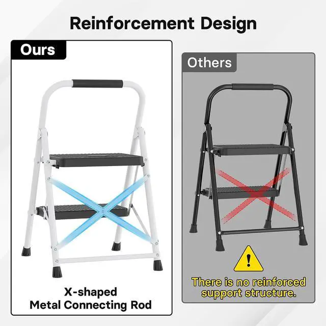 Alt view image 6 of 7 - BONTEC 2-Step Ladder, Folding Step Stool, 600lbs Max Load Capacity, White