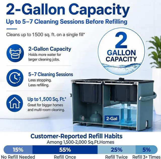 Alt view image 5 of 7 - RinseWise Large Gen 1 Mop Bucket Set, Clean/Dirty Water Separation, Blue