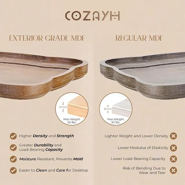Alt view image 5 of 7 - COZAYH Rustic Farmhouse Cottagecore Coffee Table, Natural Tray Top Sofa Table for Family, Dining or Living Room, Small Spaces, Handcrafted Finish, Modern