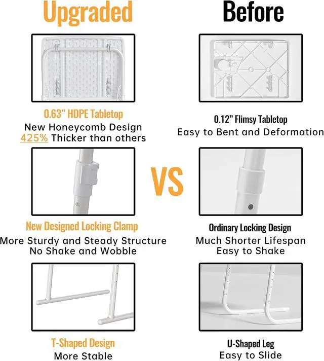 Alt view image 3 of 7 - Allpop Max TV Tray Table, Large TV Dinner Tray for Eating, Adjustable Tray Stand on Couch & Bed, Folding Laptop Table with 6 Heights & 3 Tilt Angles, White