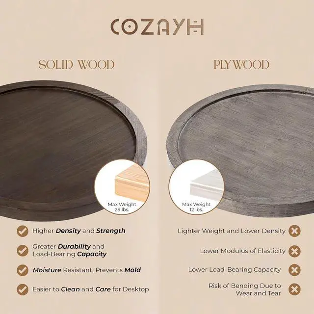 Alt view image 5 of 7 - COZAYH Traditional Rustic Pedestal Table, Round Tray Top End Table with Farmhouse Style Distressed Finish for Small Spaces, Dark Brown