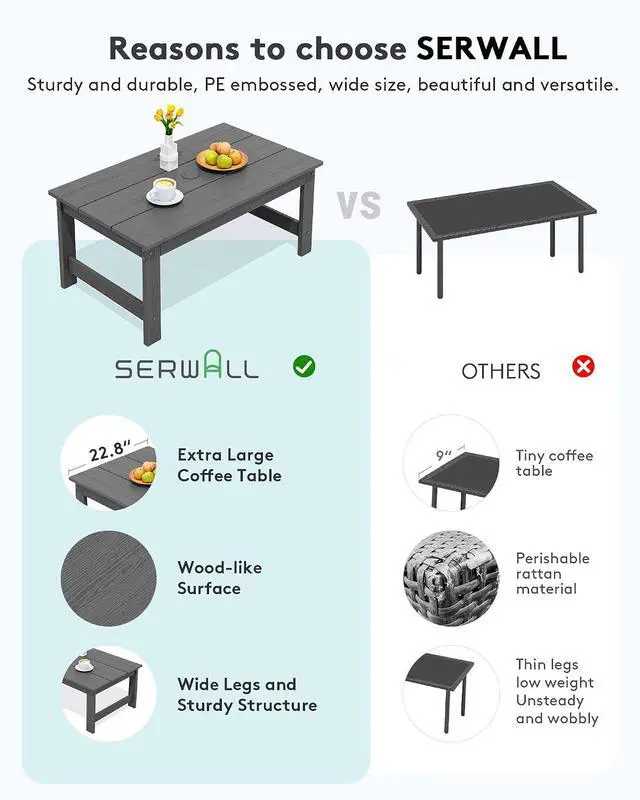 Alt view image 4 of 6 - SERWALL HDPE Patio Coffee Table, Rectangle Outdoor Coffee Table, All-Weather Coffee Side Table for Balcony, Poolside, Deck, Garden, Gray
