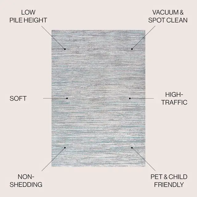 Alt view image 3 of 7 - JONATHAN Y Loom Strie' Gray/Turquoise Indoor Area Rug 4X6 ft, Modern for Living Room, Bedroom, Kitchen, Office, Easy-Cleaning, High Traffic, Pet-Friendly, Non-Shedding SOR200B-4