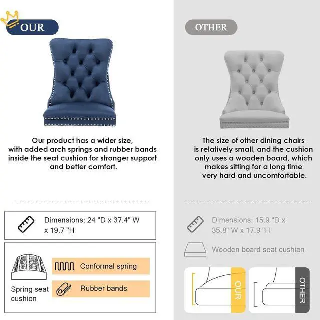 Alt view image 6 of 7 - Velvet Dining Chairs, Tufted Kitchen & Dining Room Chairs, Blue, Set of 6