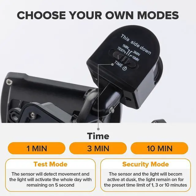 Alt view image 5 of 7 - LUTEC 21W Plug in Motion Sensor Light Outdoor, Flood Lights Outdoor Motion Sensor,2500LM, 5000K Daylight,IP65 Waterproof,Adjustable 2 Heads Wall Light for Garage, Porch, Yard - Black