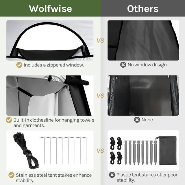 Alt view image 7 of 7 - WolfWise PRO Pop Up Shower Tent with Silver Coated, Floor and Rain Fly