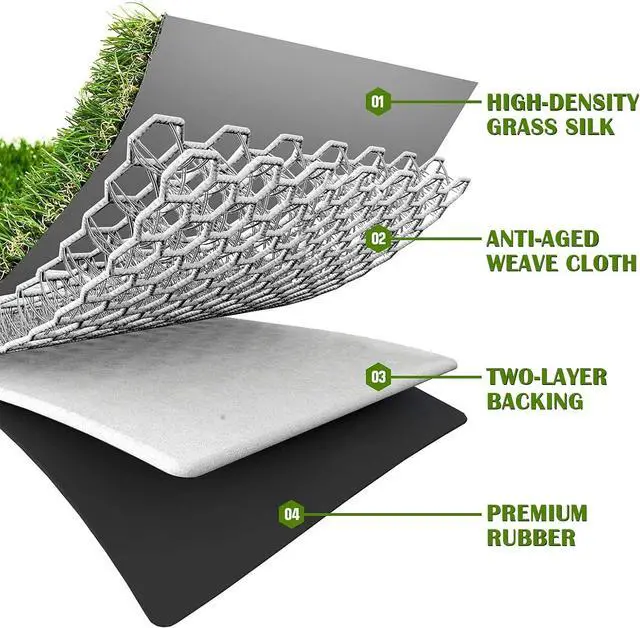 Alt view image 3 of 7 - Artificial Grass Rug 4 FT x 6 FT Fake Faux Grass, Indoor Outdoor Patio Garden Lawn Landscape Synthetic Grass Mat, Realistic Turf, 4-Tone/Soft, with Drainage Holes & Rubber Backing