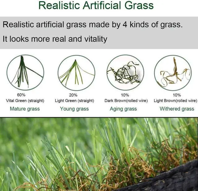 Alt view image 4 of 7 - Artificial Grass Indoor Outdoor Fake Turf Rug with Drainage 1.38" 3x8 ft