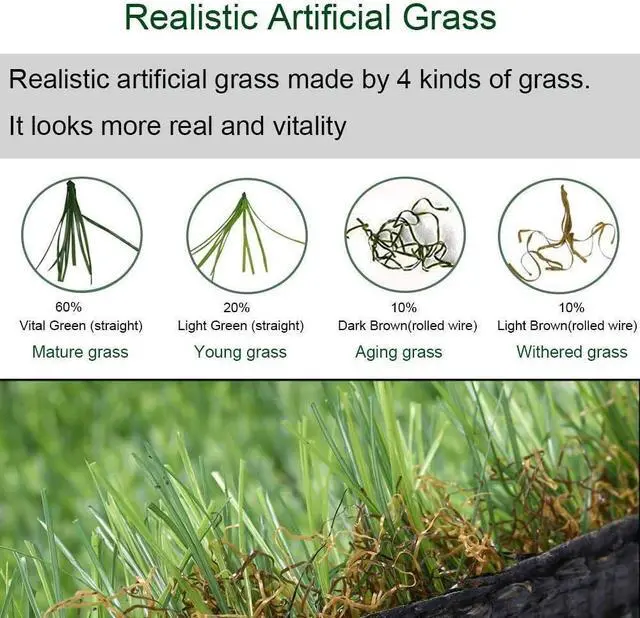 Alt view image 4 of 7 - Artificial Grass Turf Rug with Drainage for Dogs, Patio 1.38 in, 3x5 ft