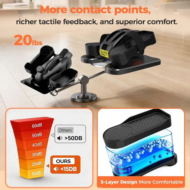 Alt view image 7 of 7 - ESL Under Desk Elliptical, Electric Elliptical Leg Exerciser for Seniors