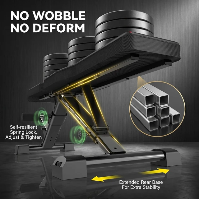 Alt view image 2 of 7 - OPPSDECOR Adjustable Weight Bench, 900LBS Incline Decline Flat for Home Gym