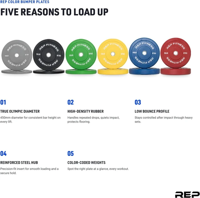 Alt view image 2 of 7 - REP Color Bumper Plates LB Olympic Barbell Weights Rubber Training Discs for Home Gym Strength Lifting, Low Bounce Durable, Weight Pairs & Sets 10 15 25 35 45 Pound Options