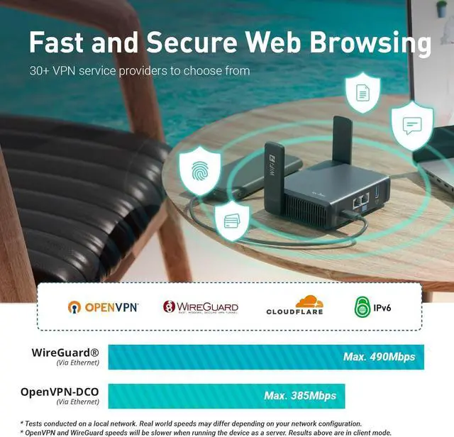 Alt view image 4 of 7 - GL.iNet GL-BE3600 (Slate 7) Portable WiFi Router, Dual-Band Travel Wi-Fi 7 Router, Long Range 2.5G Ethernet Wireless Router, WiFi Access Point, VPN Router for Business Trip/Hotel/Mobile/RV/Cruise