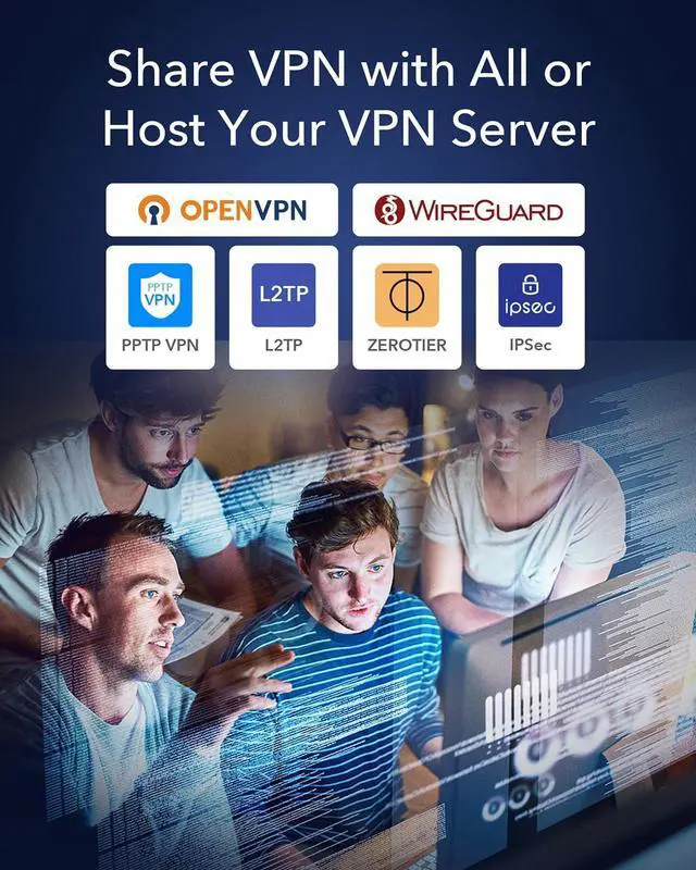 Alt view image 7 of 7 - Cudy WR3000E AX3000 Gigabit Dual Band Wi-Fi 6 Mesh Router, MU-MIMO, OFDMA, WireGuard, OpenVPN, WPA3, Cudy Mesh and APP Supported