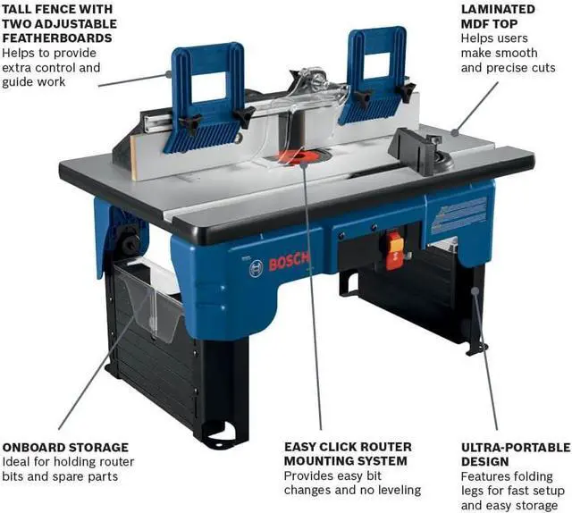 Alt view image 2 of 7 - Bosch RA1141 Portable Benchtop Router Table