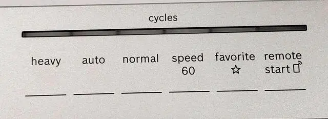 Alt view image 5 of 6 - Rabon Services Group - New OEM Replacement for Bosch Dishwasher Control Panel 9001811133
