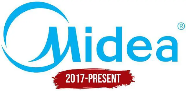 Alt view image 4 of 4 - Rabon Services Group - New OEM Replacement for Midea Range Interface Control 17171100006903 -