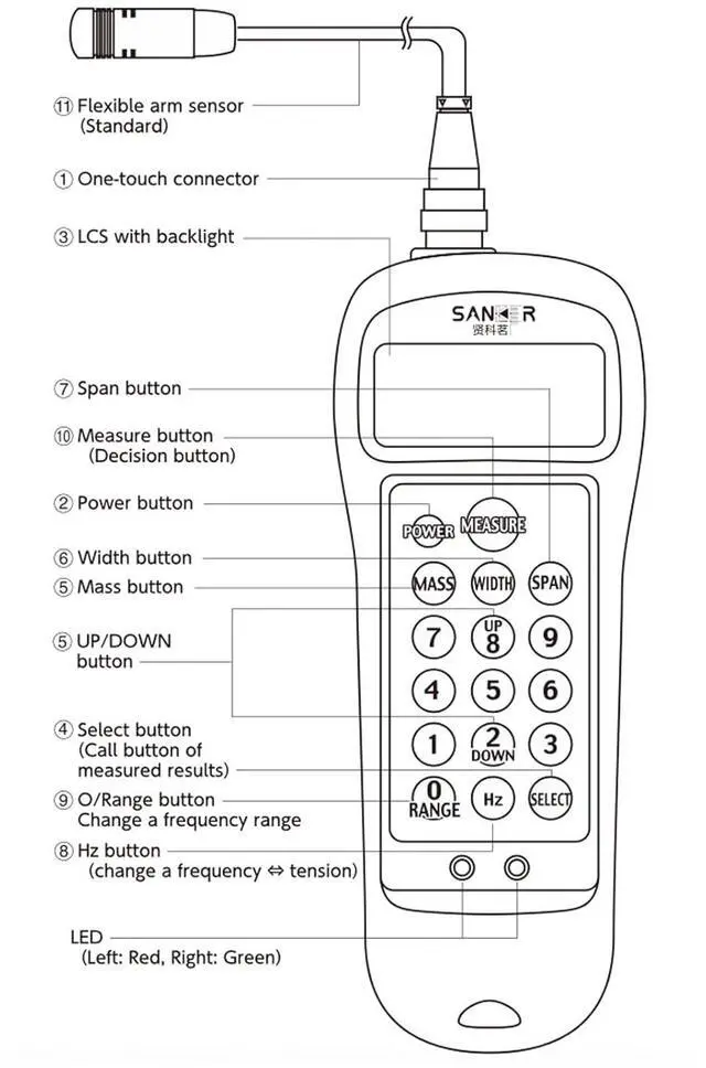 Alt view image 6 of 7 - HKNDT SK-608 Sonic Belt Tension Meter Tester Digital Belt Tension Gauge for Belt Tension Testing, Belt Tension Range 0.01N-99900N, Frequency Range 10.0Hz-5000Hz, Measurement Time 0.2s