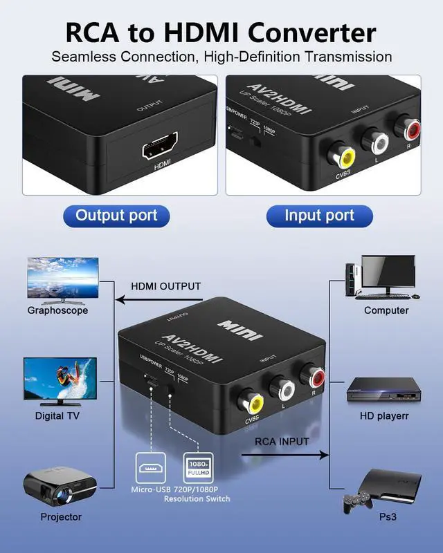 Alt view image 2 of 7 - RCA to HDMI Converter, AV2HDMI, Black