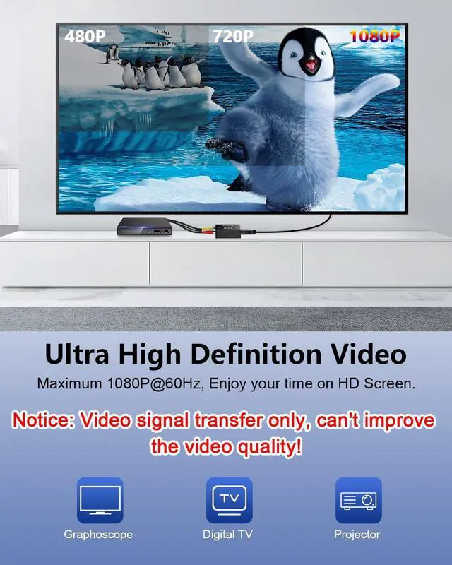 Alt view image 4 of 7 - RCA to HDMI Converter, AV2HDMI, Black