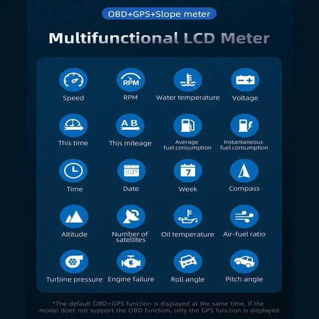 Alt view image 5 of 7 - F12 Universal HUD Head-Up Display OBD2 GPS Speedometer Intelligent Tilt Meter Car Accessories