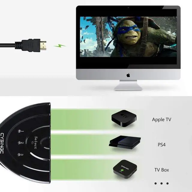 Alt view image 5 of 6 - 4K HDMI Switch, CYSINGC 3 Port HDMI Switcher, HDMI Splitter 3 in 1 Out, HDMI Hub for TV Monitor DVD Amazon Fire Stick Chromecast Roku Laptop Playstation 3 Xbox 360, Supports 4K Full HD 1080P 3D HDCP