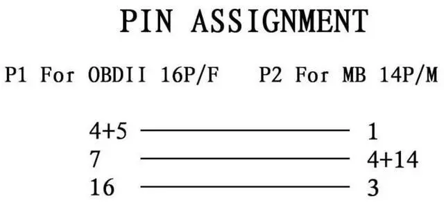 Alt view image 5 of 5 - 14 Pin to 16 Pin Auto Car OBD2 Diagnostic Cable Male to Female Adapter OBD2 Connector Cord for Mercedes Benz Sprinter 14Pin