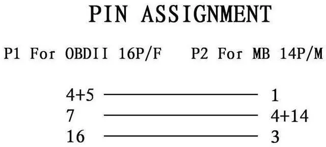 Alt view image 6 of 6 - E-Car Connection 14 Pin to 16 Pin OBDII Cable Male to Female Adapter Car Diagnostic OBD2 Cord for Mercedes Benz Sprinter