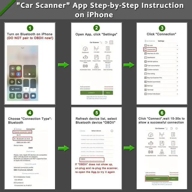 Alt view image 6 of 6 - ELM327 V1.5 OBD2 Adapter Vehicle Scanner Diagnostic Scan Tool, Engine Check Fault Code Readers, Compatible with ISO Android (New OBD II)