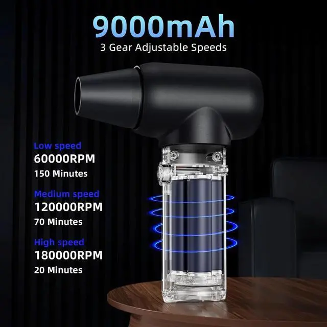 Alt view image 3 of 4 - 3-Gear Electric Portable Air Duster - 180000RPM Jet Dryer Blower, No Canned Air, Jet Fan for Car Dry, Computer Cleaning