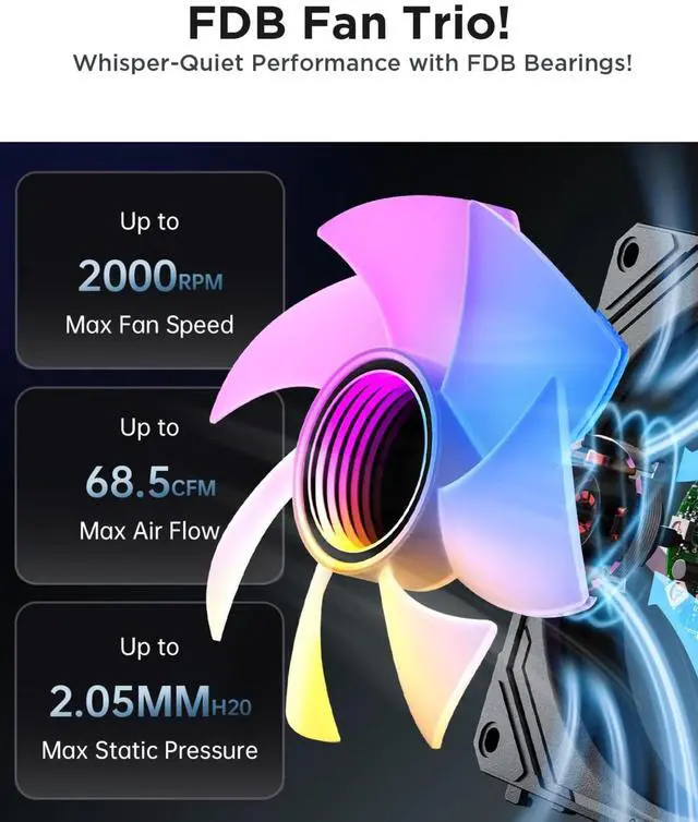 Alt view image 5 of 5 - 120mm Case Fan, Infinity Mirror FDB Reverse Fan with 5V 3-PIN Connector and Small Controller,for Cases CPU Liquid Coolers, 3Pack