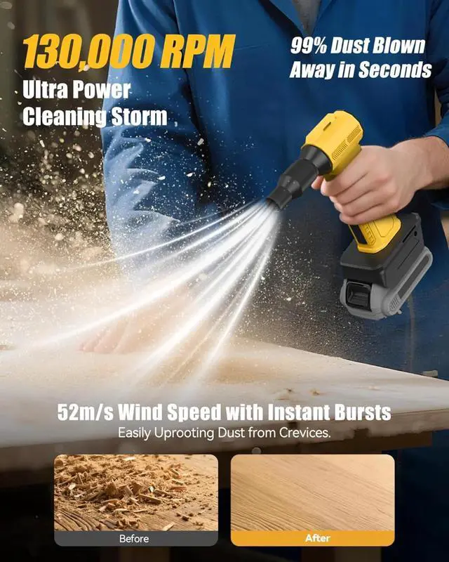 Alt view image 2 of 5 - Compressed Air Duster, 130000RPM Ultra-Powerful Electric Air Duster Compatible with DEWALT 20V/60V Max Battery, 4-Gear Adjustable Air Blower