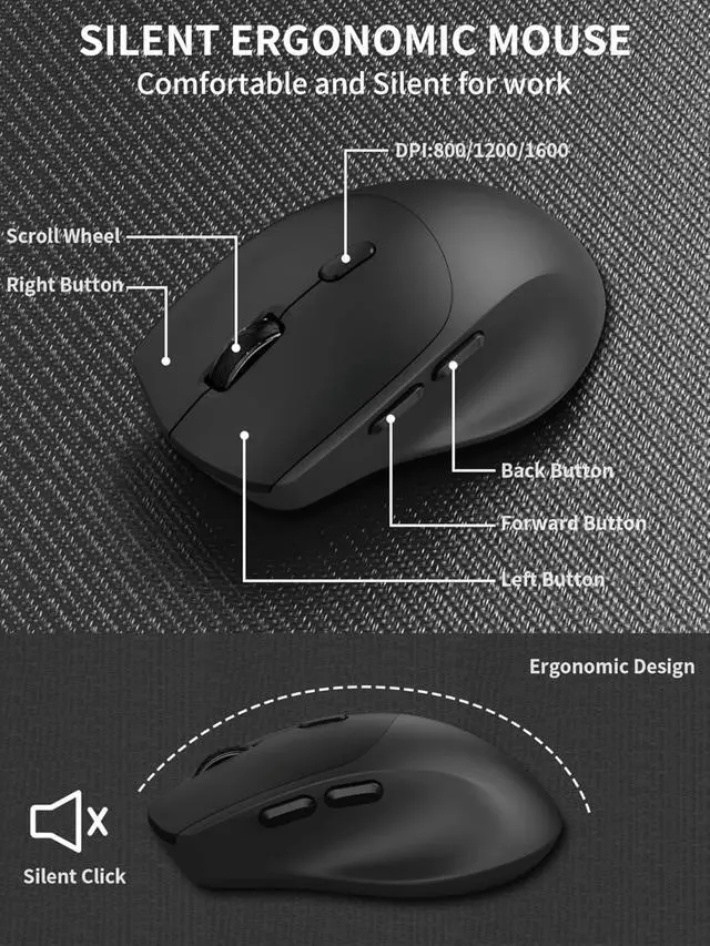 Alt view image 5 of 6 - Wireless Keyboard and Mouse Combo,2.4G Full Size Wave Keys Ergonomic Keyboard with Wrist Rest for Natural Typing (Black)