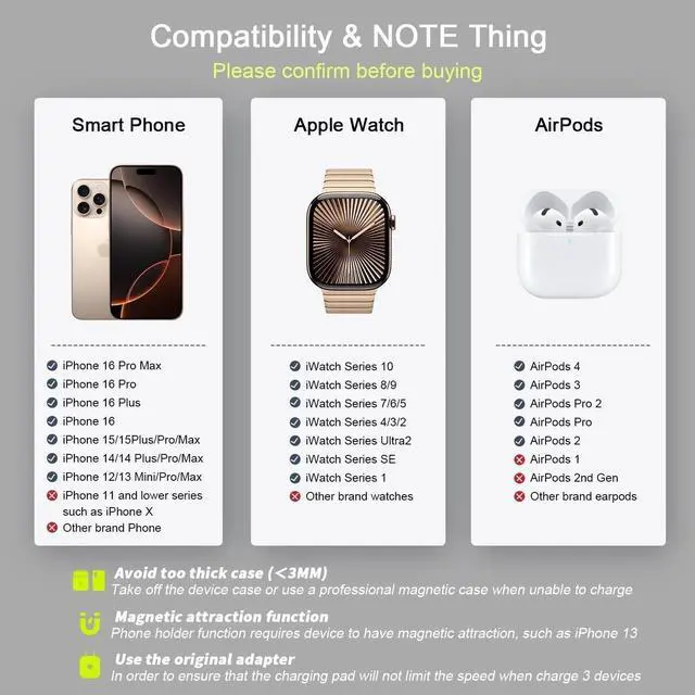 Alt view image 3 of 6 - Wireless Charger 3 in 1,Magnetic Travel Wireless Charging Station Multple Devices,GaN 3 in 1 Charging Station