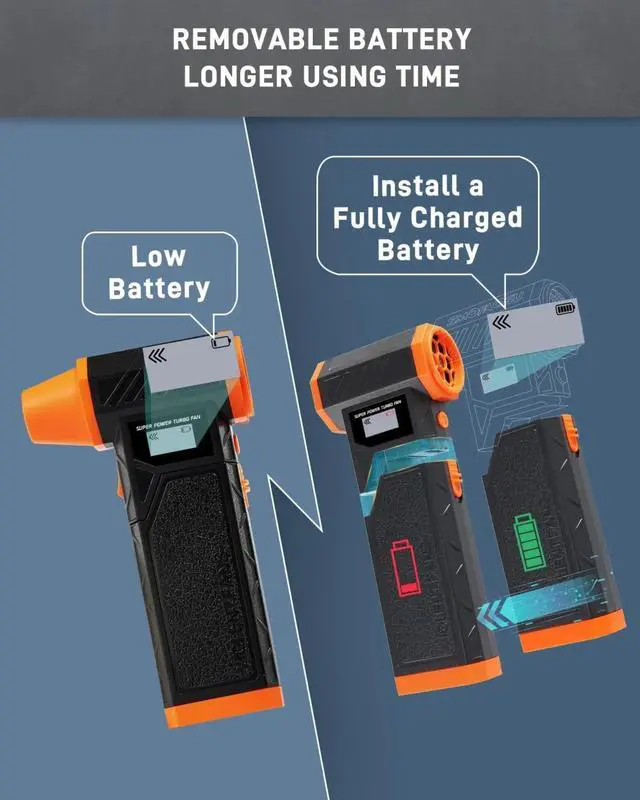 Alt view image 2 of 6 - Compressed Air Duster, 300000RPM Jet Fan Electric Air Blower, Cordless Rechargeable 8000mAh Mini Duster