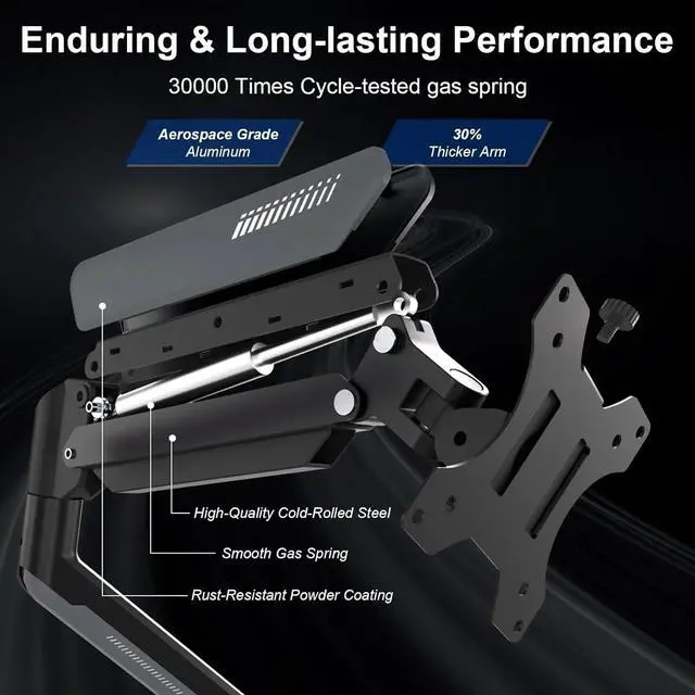 Alt view image 4 of 4 - Single Monitor Mount Arm for 13-32" Up 22 lbs Screens | VESA 75x75/100x100 | Clamp/Grommet Base,180° Swivel, Tilt +90° to -45°, 360°Rotation