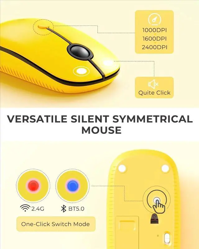 Alt view image 4 of 4 - CTU-301 Multi-Device Bluetooth + 2.4G Wireless Keyboard Mouse with Tablet Holder for MacBook/Windows Computer Yellow