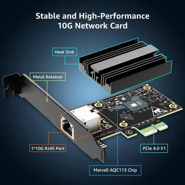 Alt view image 4 of 4 - 2025 New 10G Base-T PCI-e4.0 X1 Network Card, Marvell AQC113 Controller,10Gbe RJ45 Port NIC Card, Windows10/11/Windows Server/Linux