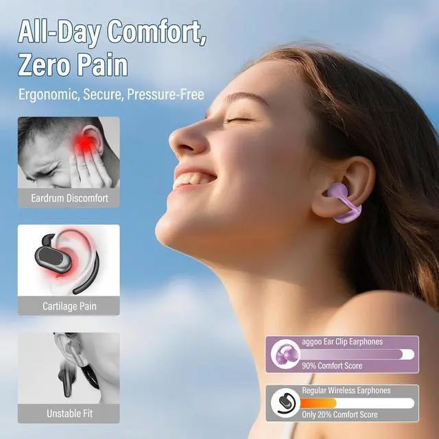 Alt view image 2 of 5 - Open Ear Earbuds,Wireless Earbuds Bluetooth 5.4 Ergonomic Clip-On Ear buds, Bone Conduction Over The Ear Headphones 48H Playtime