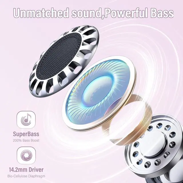Alt view image 3 of 5 - Open Ear Earbuds,Wireless Earbuds Bluetooth 5.4 Ergonomic Clip-On Ear buds, Bone Conduction Over The Ear Headphones 48H Playtime