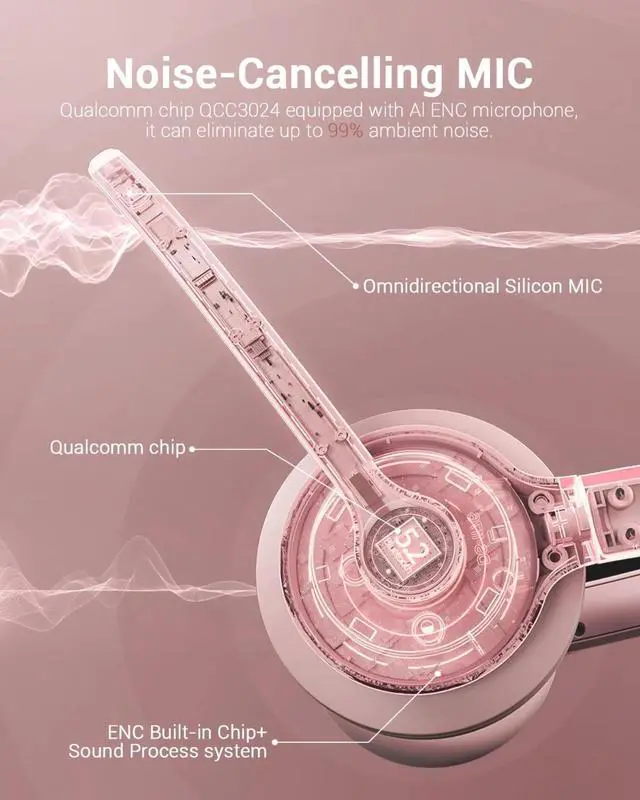 Alt view image 4 of 6 - AI Noise Cancelling Microphone Bluetooth Headset - Bluetooth V5.2 Headphones with Mic Mute for Computer/Laptop/PC/iPhone/Android/Cell Phones (Pink)