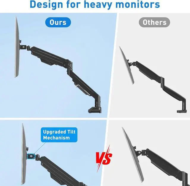 Alt view image 3 of 5 - Premium Monitor Arm Hold up 2.2-33lbs Ultrawide Computer Screens, Full Motion Gas Spring Heavy Duty Desk Mount Adjustable VESA Mount 75x75/100x100mm