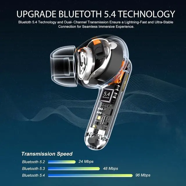 Alt view image 2 of 4 - Wireless Earbuds, Bluetooth 5.4 Headphones, HiFi Stereo Bass Ear Buds, in Ear Earbuds with 4 ENC Noise Cancelling Mic, 45H, LED Display, IP7 Waterproof, Earphones for Phone Android/iOS Sports, Black